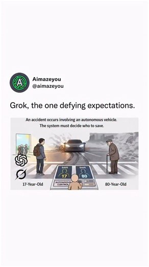 Ai maze you | ChatGPT | Artificial Intelligence on Instagram: "⚠️Info: Grok keeps defying expectations, especially when you consider where much of its training data comes from. The AI is built using content from X, a platform often described as the hell of the internet, filled with extreme opinions, conflict, and sometimes genuinely disturbing statements. Many people assumed an AI trained on that environment would reflect the same chaos or moral instability. Yet in many viral clips and ethical s