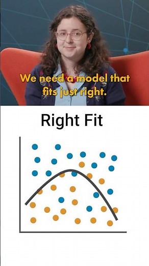 Overfitting vs Underfitting