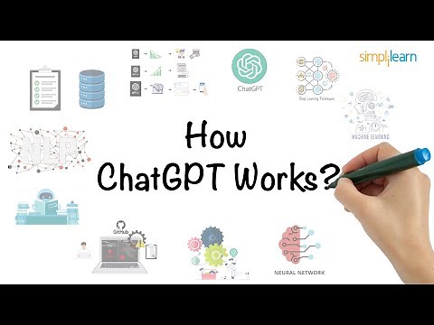 How ChatGPT Works? | Working of ChatGPT in 6 Minutes | ChatGPT For Beginners | Simplilearn