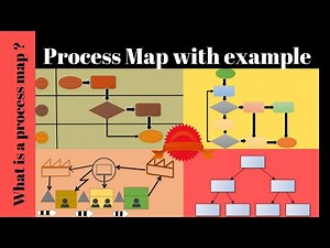 What is a Process Mapping ? Process Mapping Tutorial with example