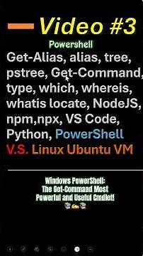 Windows PowerShell: The Get-Command Most Powerful and Useful Cmdlet! 📚✍️📚 #powershell