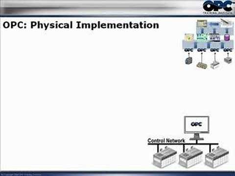 What is OPC? Part 2: OPC Case Study