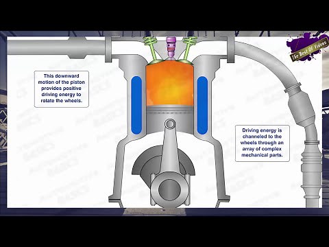 Diesel engine how it work | All information about diesal engines
