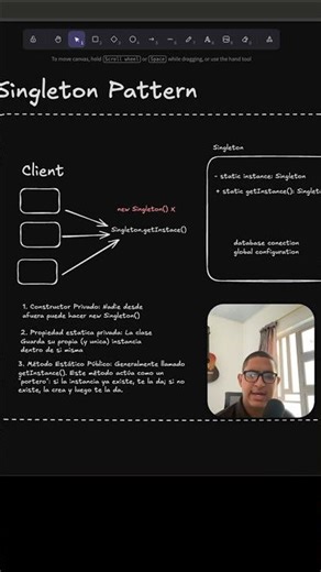 ¿Qué es el patrón Singleton? #development #coding #programming #javascript #typescript