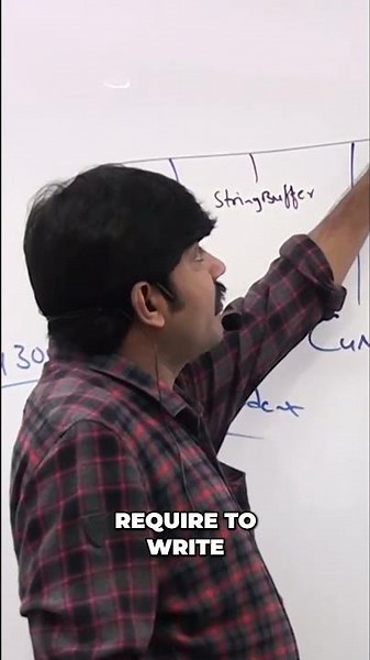 Java Object Class: 11 Methods Explained (Simplified!) #shorts