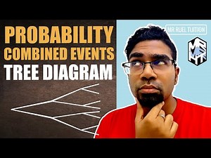 Tree Diagram | Probability of Combined Events