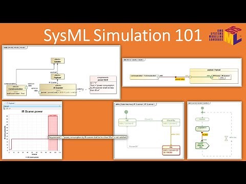 Introduction to SysML Simulation: Blocks, States, Activities, Interfaces, Signals, Time