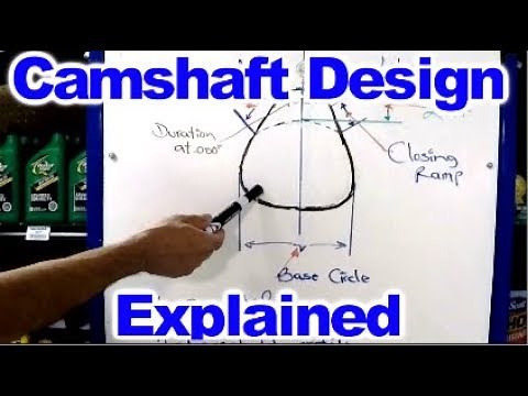 Understanding Camshaft Design Part 1