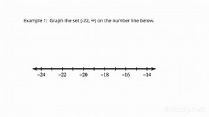 How to Do Interval Notation | Algebra | Study.com