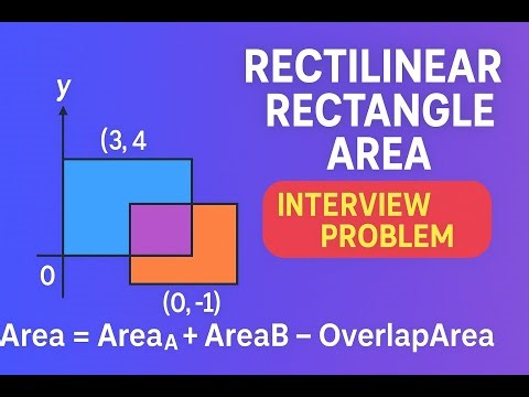 Rectilinear Rectangle Area Problem Explained | Coding Interview Question Step-by-Step