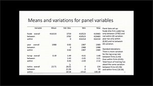 Econometrics Academy - Panel Data Models