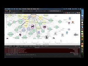 Building a JavaScript data visualization in real time