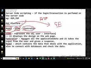 Asp.net Mvc Tutorial In Hindi | Class - 1 | Introduction | Working With Controller and View | #mvc