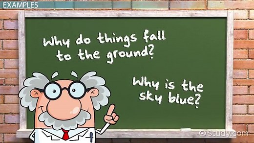 Scientific Explanation | Definition, Steps & Examples