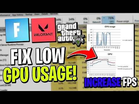 How to FIX LOW GPU USAGE While GAMING in 2024! (LOW FPS FIXED)