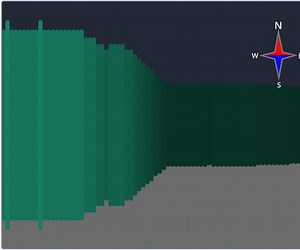 How to Create a 3D Game on Scratch