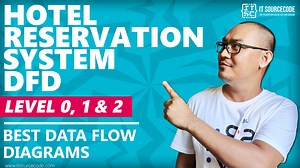 DFD for Hotel Reservation System | Data Flow Diagrams