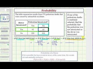 Ex: Determine the Probability of a Union Using a Table - Not Mutually Exclusive