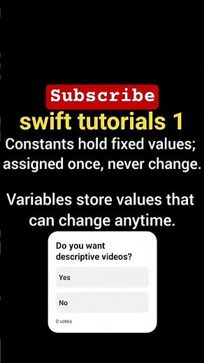1st swift video #ios #programming #swift #swiftui #swiftuitutorial #uikit #xcode #code4ios
