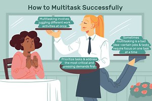 Important Multitasking Skills Employers Value