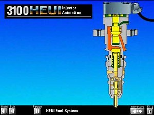 Animation of HEUI Fuel Injector