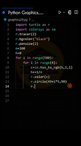 1.5K views · 564 reactions | Python Graphics Pattern Design.... . Visit our site for free source codes & Tutorials, HTML, CSS, Python, JavaScript, Java and More Coding. . . By studymuch.in . . . Follow for more Unique Ideas | Unique Ideas | Facebook