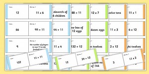 KS2 11 Times and 12 Times Tables Loop Cards