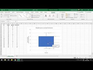 Boxplot no Excel 2016: construção e partes principais