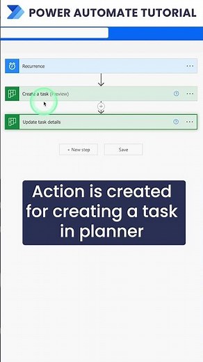 How to auto-create Tasks in Planner using Power Automate