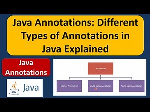 Java Annotations Tutorial: Different Types of Annotations in Java Explained | Annotations in java
