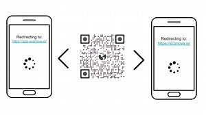What is a Dynamic QR Code: List of Benefits and Use Cases