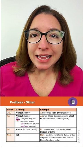 Prefixes a- and an- : Medical Terminology