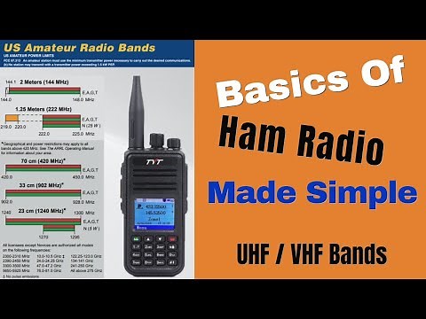 Basic Intro To Ham Radio For Beginners - Episode 1