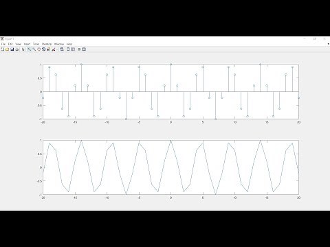Realization of a periodic Signal in MATLAB(Difference between stem and plot command)