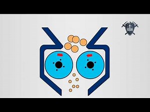 What are the types of crushers ?