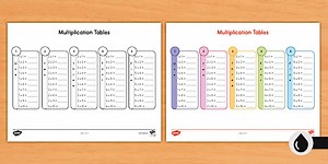 Multiplication Tables Skill Practice from 1 to 10