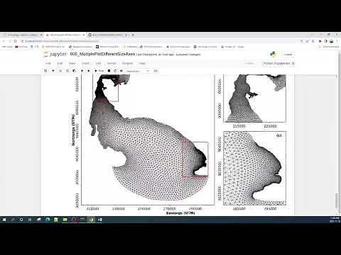 How to Create a Subplots with a Different Axis Size using Matplotlib in Python