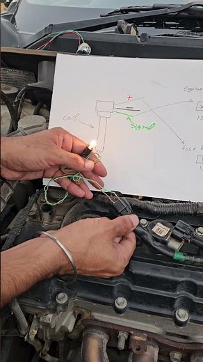 Ignition coil current problem | start problem #ignitioncoil #ignition #startingproblem #shorts