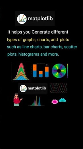 what is matplotlib tamil|matplotlib library in python Tamil