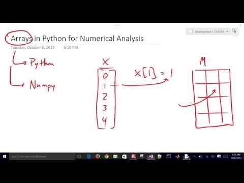 Arrays in Python / Numpy