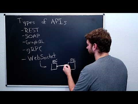 API Design and Architecture - Backend Engineering Intro (1 Hour)