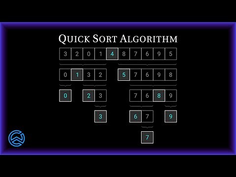 Quick Sort Algorithm