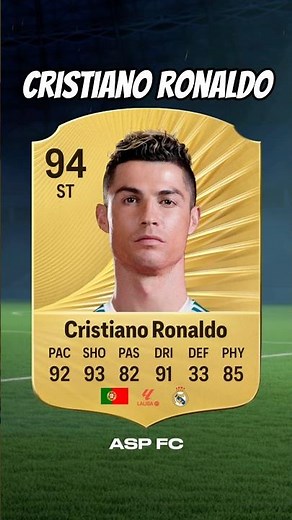 How many goals would Prime Cristiano Ronaldo score in the Top 5 leagues if he played today? FC 26