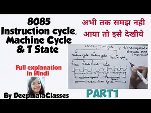 Instruction cycle, machine cycle, T state| what is machine cycle