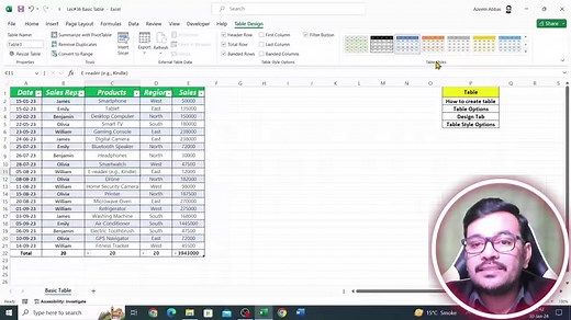 1.3K views · 38 reactions | In this video you will get the knowledge to create Table in Excel and also you will find ways to find your required results by using Table. #Excel #exceltips #exceltricks #excelexpert #excelprofessional #learnexcel #foryou #foryourpage #exceltraining #exceltutorial | Excel Expert | Facebook
