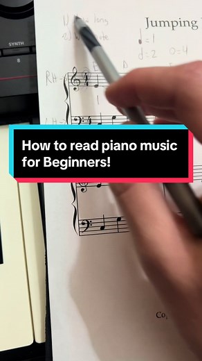 Learn to Read Music for Piano in 6 Minutes!