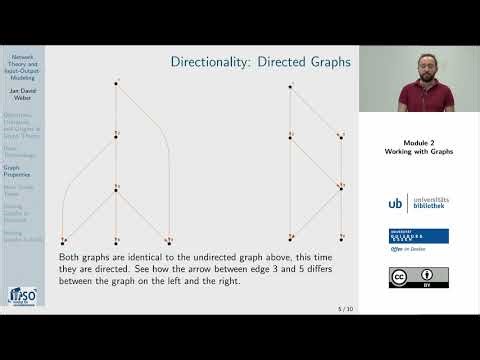 Network Theory & I/O Modeling | Module 2.3 – Working with Graphs: Graph Properties