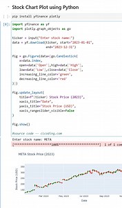 9.2K views · 260 reactions | Stock Chart Plot using Python | Python Coding | Facebook