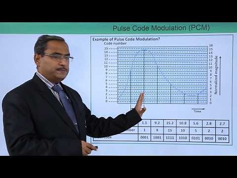 Pulse Code Modulation (PCM)