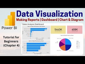 Data Visualization in Power BI | Power BI Tutorial Chapter 4